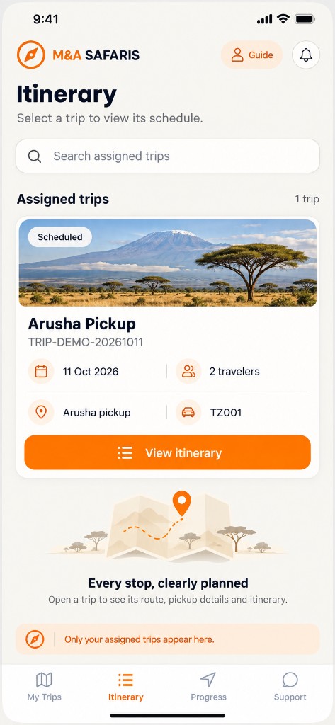 Live Itinerary — Every stop clearly planned with route, pickup details, and traveler counts.